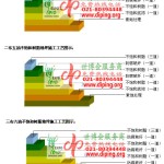 射洪不饱和树脂地坪，不饱和树脂防腐地坪,防腐蚀地坪施工厂家-缩略图2